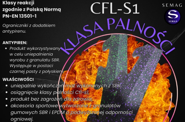 Klasa ogranicznik Cfl-S1.png